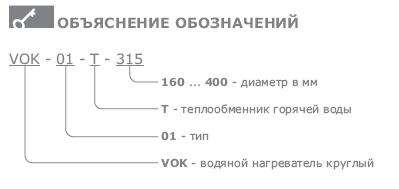 Объяснение обозначений