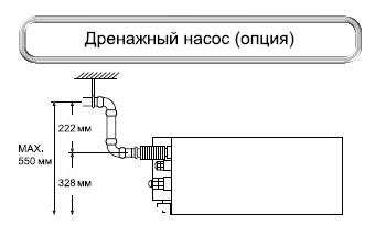 Правильное подключение дренажной помпы к кондиционеру схема