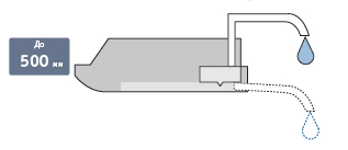 ABYA36LC/AOYD36L