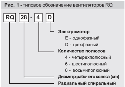 RQ 20-4E