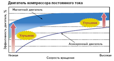 FDUM50ZHX-VS