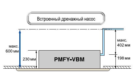PMFY-P40VBM-E