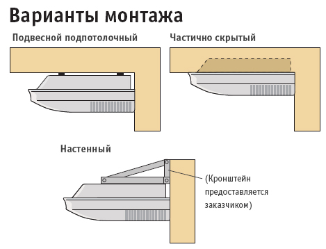 ABYA36LC/AOYD36L