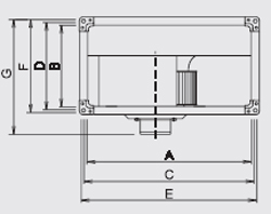 RP 100-50/45-6D