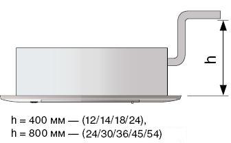 AUHF18L