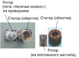 FDC560KXE6 (FDC560KXRE6-К)