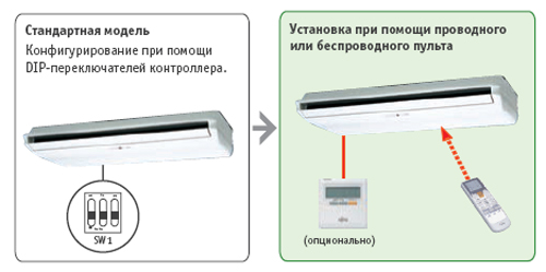 ABYA45LC/AOYD45L