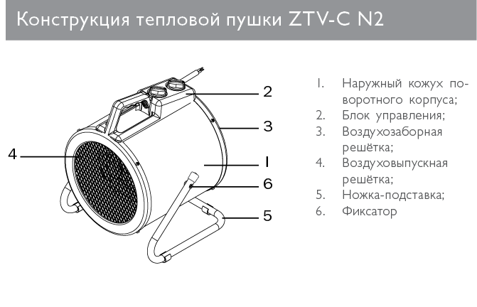 ZTV-3C N2