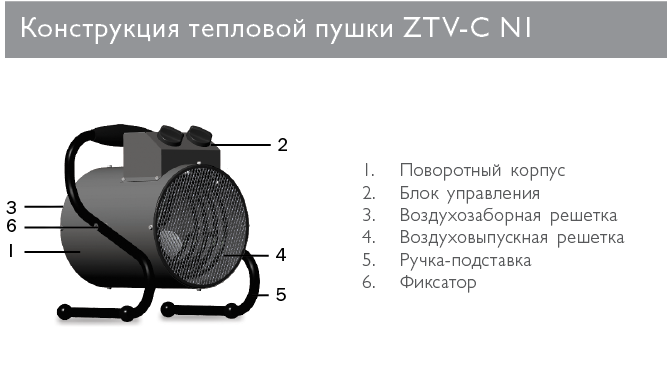 ZTV-2CNI