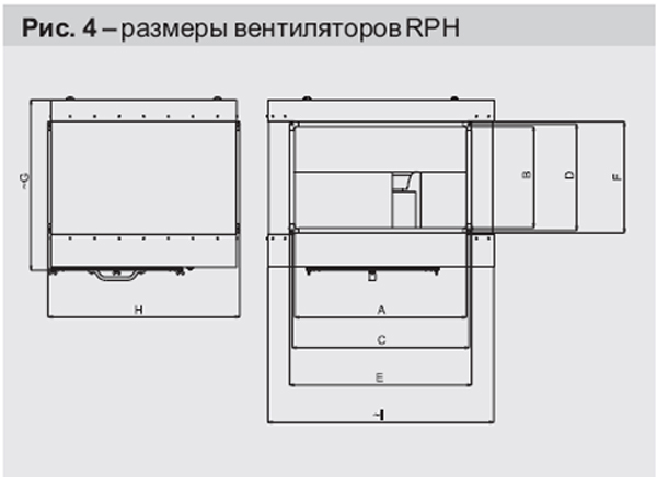 RPH 70-40/35-8D