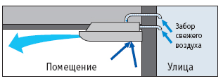 ABYA45LC/AOYD45L