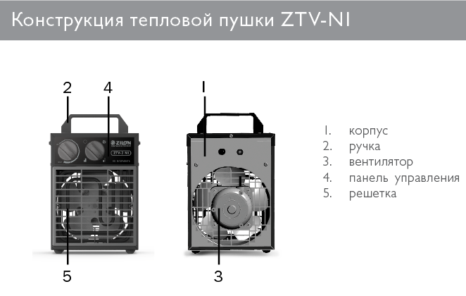 ZTV-2 NI