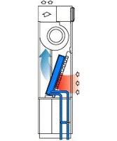 Прецизионный кондиционер на охлажденной воде Uniflair SUC0250B