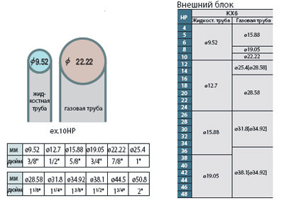 FDC560KXE6 (FDC560KXRE6-К)