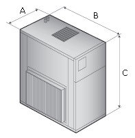 SDD 215B HW