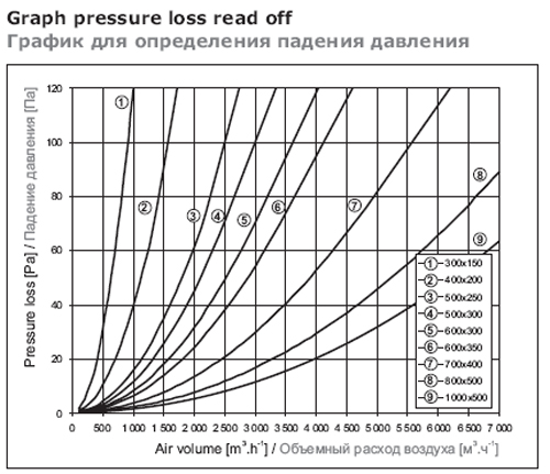 VOC-01-T-500x250