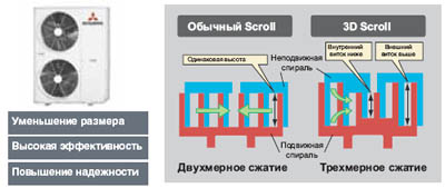 FDC560KXE6 (FDC560KXRE6-К)