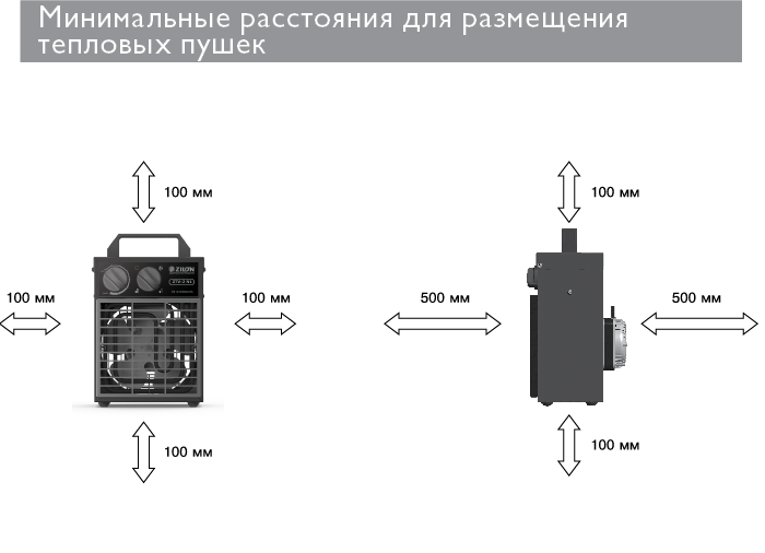 ZTV-2 NI