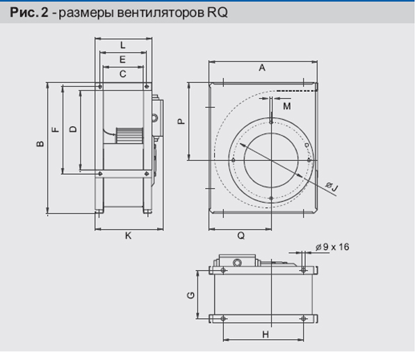 RQ 20-4E