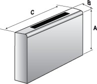 SDM 130A