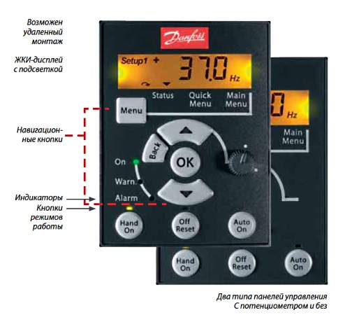 Частотный преобразователь Danfoss VLT Панель без потенциометра IP55, 132B0100