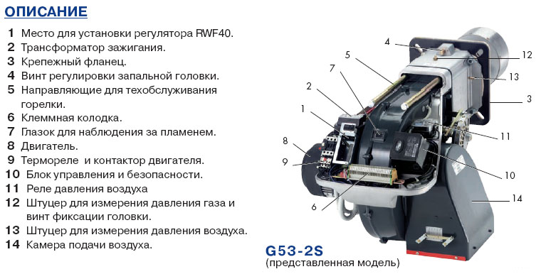 G 53-2S