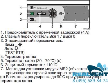 Ди дитрих котлы dtg 23n установка